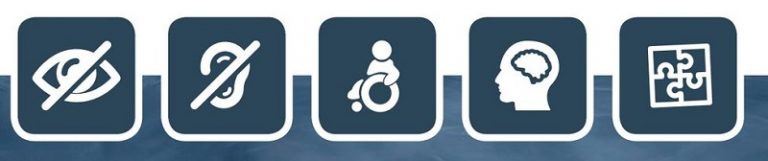 A képen a fogyatékossági kategóriákhoz tartozó logók láthatók.